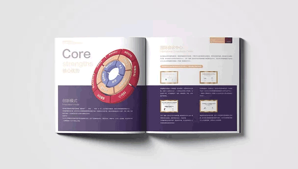 醫療畫冊  第5張