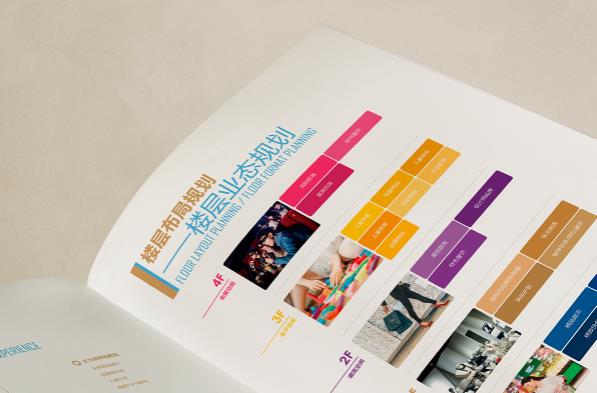 上海公司畫冊印刷對企業發展的宣傳很重要  第2張