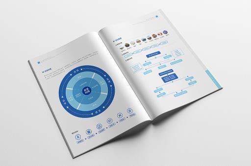 畫冊印刷  第6張