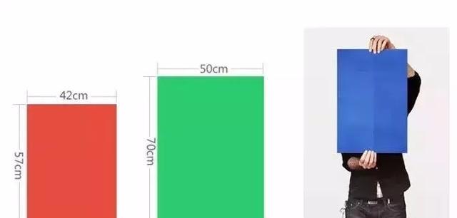 設(shè)計(jì)必備！常用印刷尺寸，單頁、畫冊、海報(bào)…收藏這一篇就夠  第7張