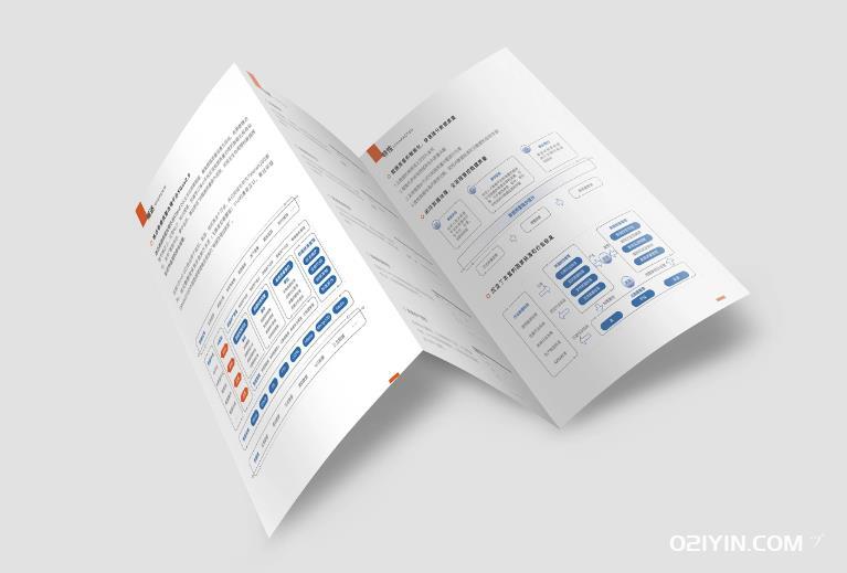 企業三折頁  第2張