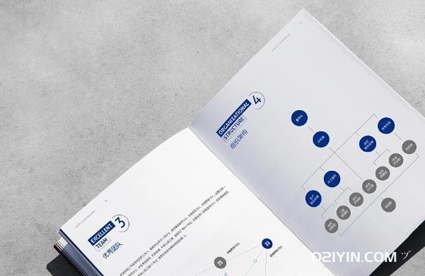 上海企業畫冊印刷如何做的高檔？  第1張