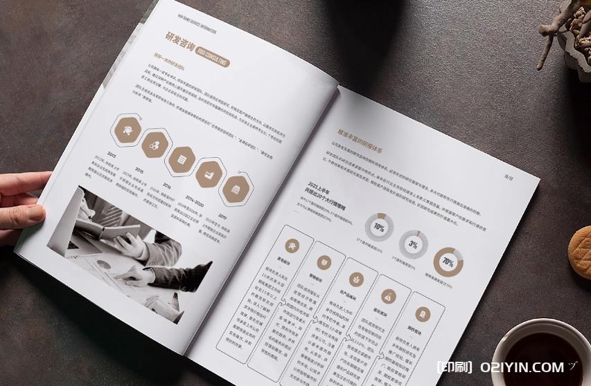 上海樣本印刷有哪些紙張可以選擇？