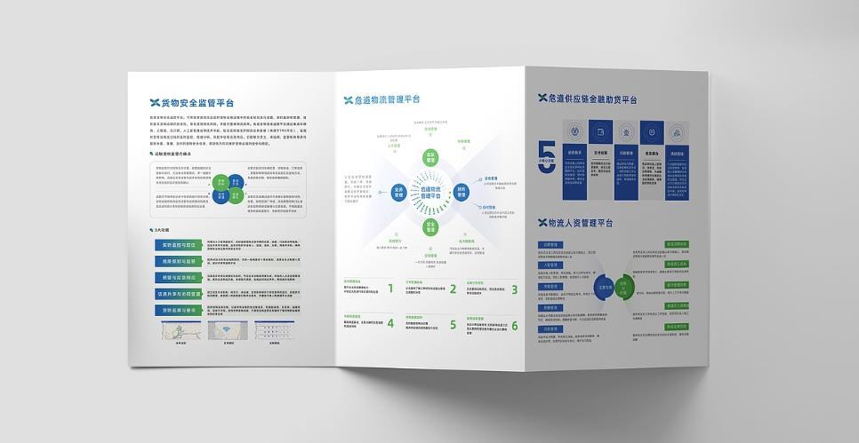 上海中小企業折頁印刷成本控制技巧，吉印通這樣幫你省錢  第1張