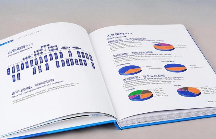 上海高端期刊精裝印刷_企業(yè)年鑒硬殼定制_學術(shù)期刊精裝書廠家